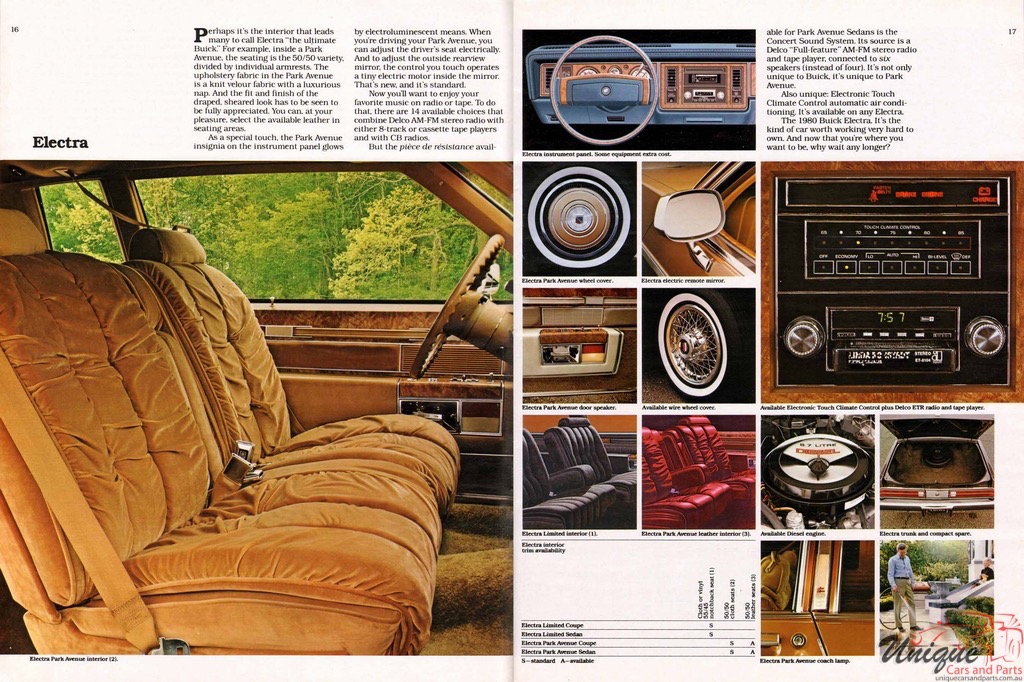1980 Buick Full-Line All Models Brochure Page 17
